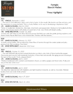 Famiglia Bianchi Malbec – Press Highlights