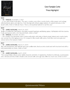 Gran Famiglia Bianchi Corte – Press Highlights