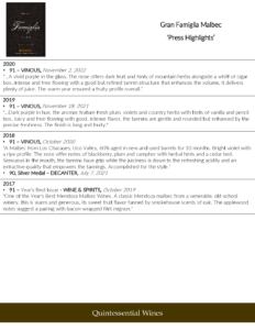Gran Famiglia Bianchi Malbec – Press Highlights