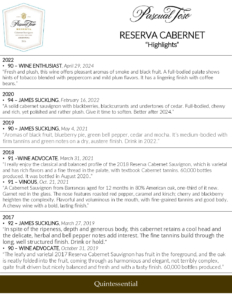 Pascual Toso Reserva Cabernet Sauvignon – Press Highlights