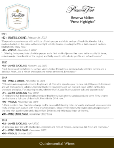 Pascual Toso Reserva Malbec – Press Highlights