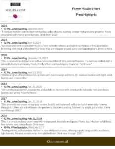 Georges Duboeuf Moulin-À-Vent – Press Highlights