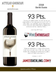 2018 Attilio Ghisolfi Barolo Bussia – Accolades Sell Sheet