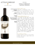 2018 Attilio Ghisolfi Barolo Bussia – Fact Sheet