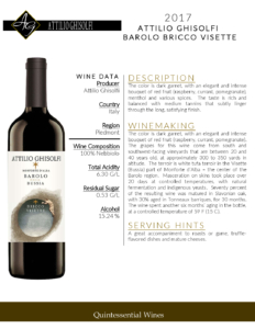 2017 Attilio Ghisolfi Barolo Bussia Bricco Visette – Fact Sheet