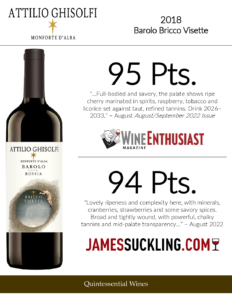 2018 Attilio Ghisolfi Barolo Bussia Bricco Visette – Accolades Sell Sheet