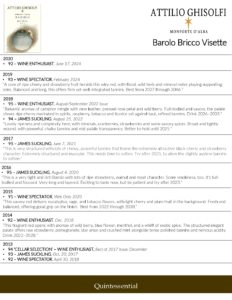 Attilio Ghisolfi Barolo Bussia Bricco Visette – Press Highlights