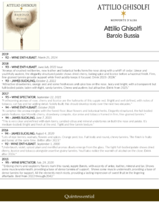 Attilio Ghisolfi Barolo Bussia – Press Highlights