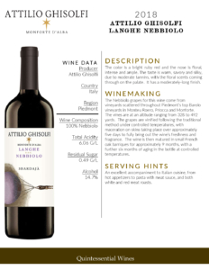 2018 Attilio Ghisolfi Langhe Nebbiolo – Fact Sheet