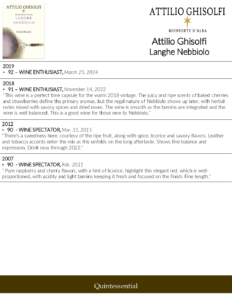 Attilio Ghisolfi Langhe Nebbiolo – Press Highlights