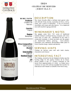2018 Georges Duboeuf Chateau de Nervers Brouilly – Fact Sheet