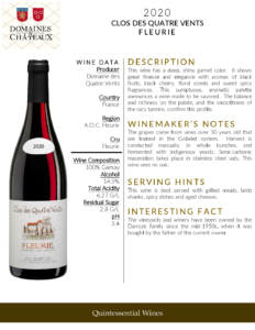 2020 Georges Duboeuf Clos des Quatre Vents Fleurie – Fact Sheet