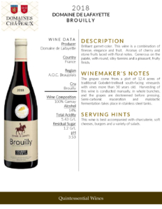 2018 Georges Duboeuf Domaine de Lafayette Brouilly – Fact Sheet