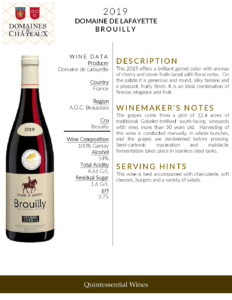 2019 Georges Duboeuf Domaine de Lafayette Brouilly – Fact Sheet