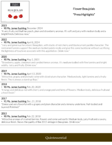 Georges Duboeuf Beaujolais – Press Highlights