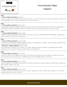 Georges Duboeuf Beaujolais-Villages – Press Highlights