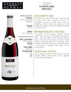 2020 Georges Duboeuf Brouilly – Fact Sheet