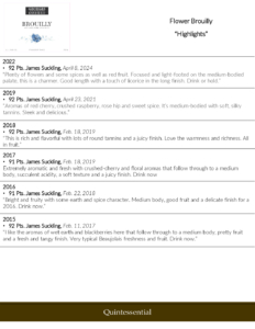 Georges Duboeuf Brouilly – Press Highlights