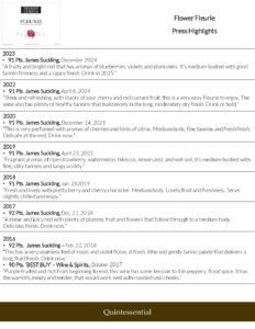 Georges Duboeuf Fleurie – Press Highlights