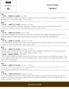 Georges Duboeuf Morgon – Press Highlights