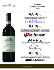 2018 Cortonesi Poggiarelli Brunello di Montalcino  – Accolade Sell Sheet