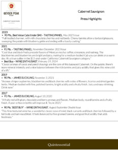 Geyser Peak Cabernet Sauvignon – Press Highlights