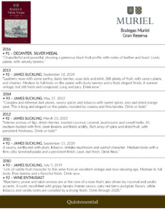 Muriel Gran Reserva – Press Highlights