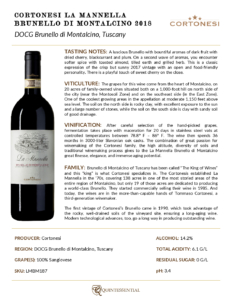 2018 Cortonesi La Mannella Brunello di Montalcino – Fact Sheet