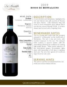 2019 Cortonesi La Mannella Rosso di Montalcino – Fact Sheet