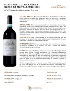 2022 Cortonesi La Mannella Rosso di Montalcino – Fact Sheet