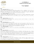 Cortonesi La Mannella Rosso di Montalcino – Press Highlights