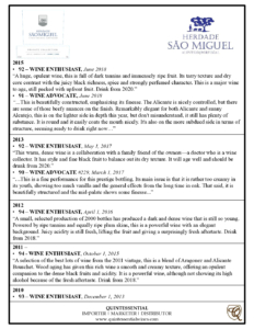 Herdade de São Miguel Private Collection – Press Highlights