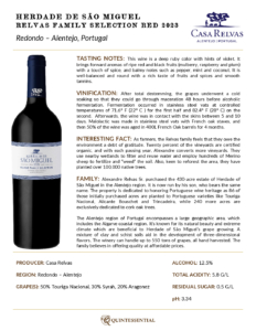 2023 Herdade de São Miguel Relvas Family Selection Red – Fact Sheet