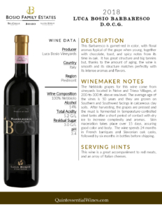 2018 Luca Bosio Barbaresco DOCG – Fact Sheet