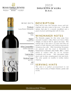 2019 Luca Bosio Dolcetto d’Alba DOC – Fact Sheet