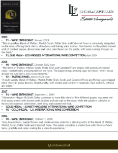 Lucas & Lewellen Hidden Asset Red Wine – Press Highlights