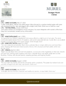 Muriel Crianza – Press Highlights