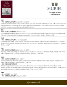 Muriel Gran Reserva – Press Highlights