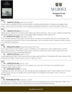 Muriel Reserva – Press Highlights