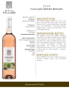 2019 Quinta do Vallado Douro Rosado – Fact Sheet