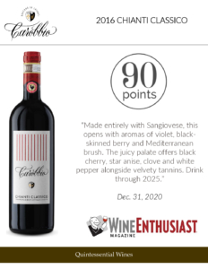 2016 Tenuta Carobbio Chianti Classico – 90 points, Wine Enthusiast – Accolade Sell Sheet