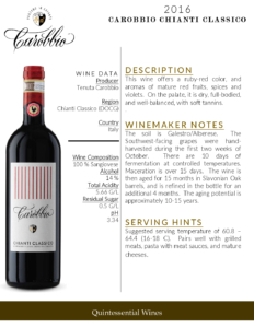 2016 Tenuta Carobbio Chianti Classico – Fact Sheet