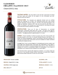 2017 Tenuta Carobbio Chianti Classico – Fact Sheet