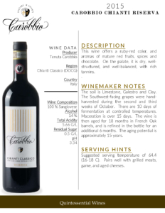 2015 Tenuta Carobbio Chianti Classico Riserva – Fact Sheet