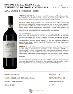2020 Cortonesi La Mannella Brunello di Montalcino – Fact Sheet