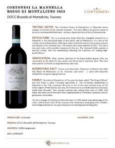 2023 Cortonesi La Mannella Rosso di Montalcino – Fact Sheet