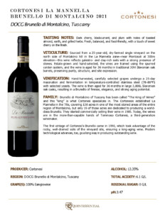 2021 Cortonesi La Mannella Brunello di Montalcino – Fact Sheet