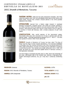 2021 Cortonesi Poggiarelli Brunello di Montalcino – Fact Sheet